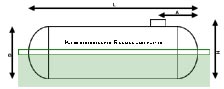 Halboberirdischer Flssiggasbehlter
