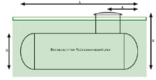 Unterirdischer Flssiggasbehlter